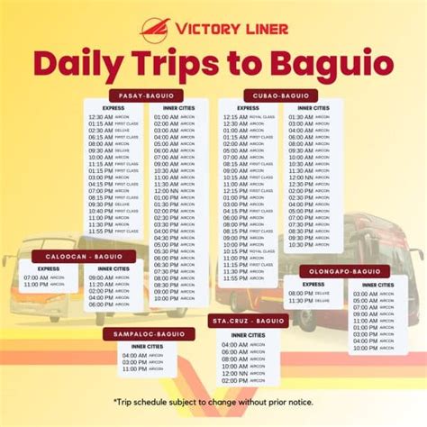 valenzuela to baguio|Baguio Bus Schedule & Fares (As of 2024).